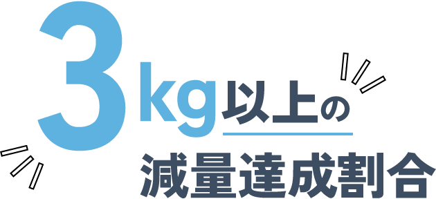 3kg以上の減量達成割合